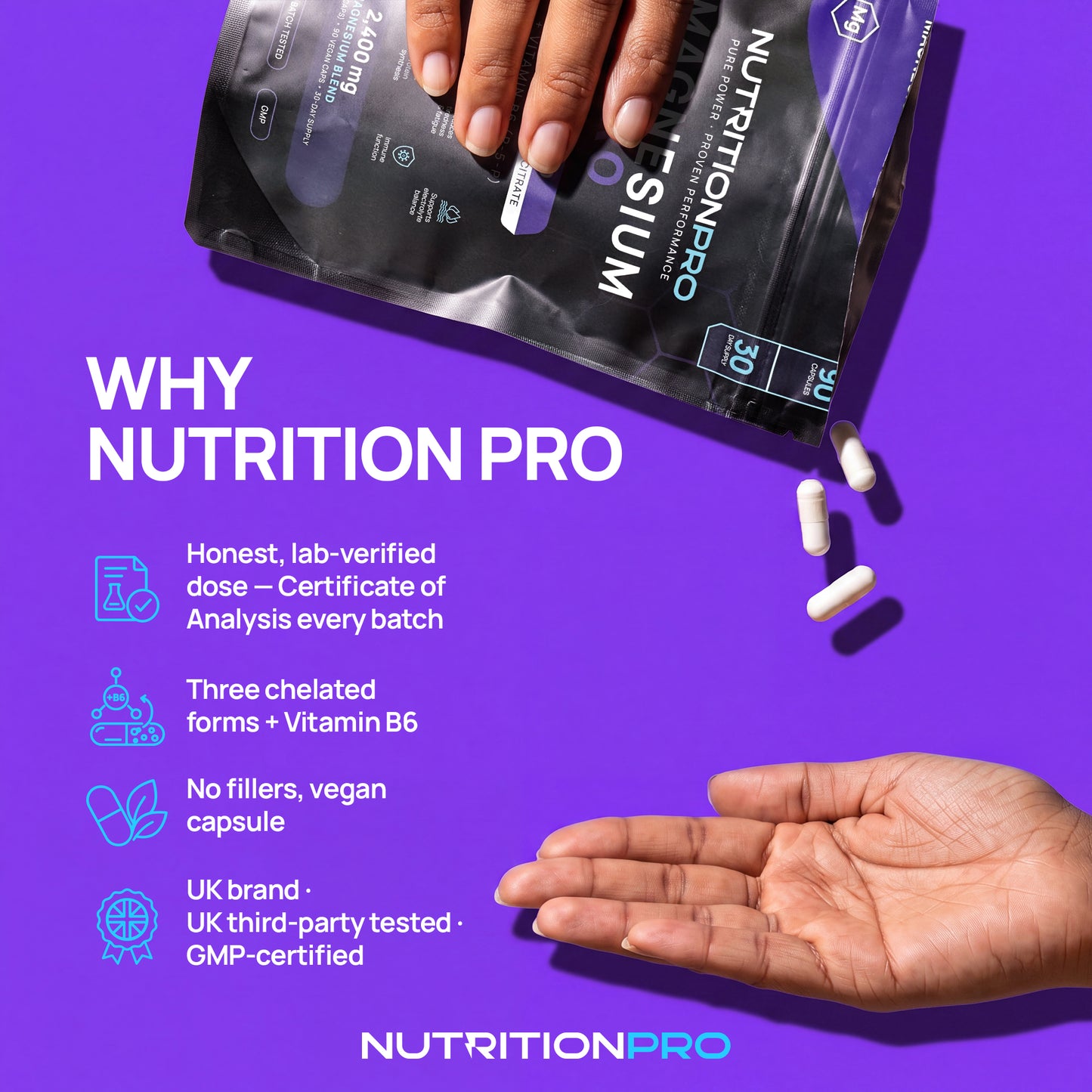 Why Nutrition Pro — capsules poured from the Magnesium PRO pouch into a hand: honest lab-verified dose with a Certificate of Analysis every batch, three chelated forms plus vitamin B6, no fillers, vegan capsule, UK brand, UK third-party tested, GMP-certified