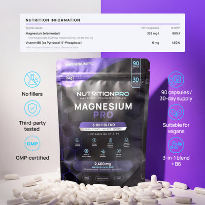 Magnesium PRO pouch with the nutrition information panel: no fillers, third-party tested, GMP-certified, 90 capsules, suitable for vegans, 3-in-1 blend plus B6