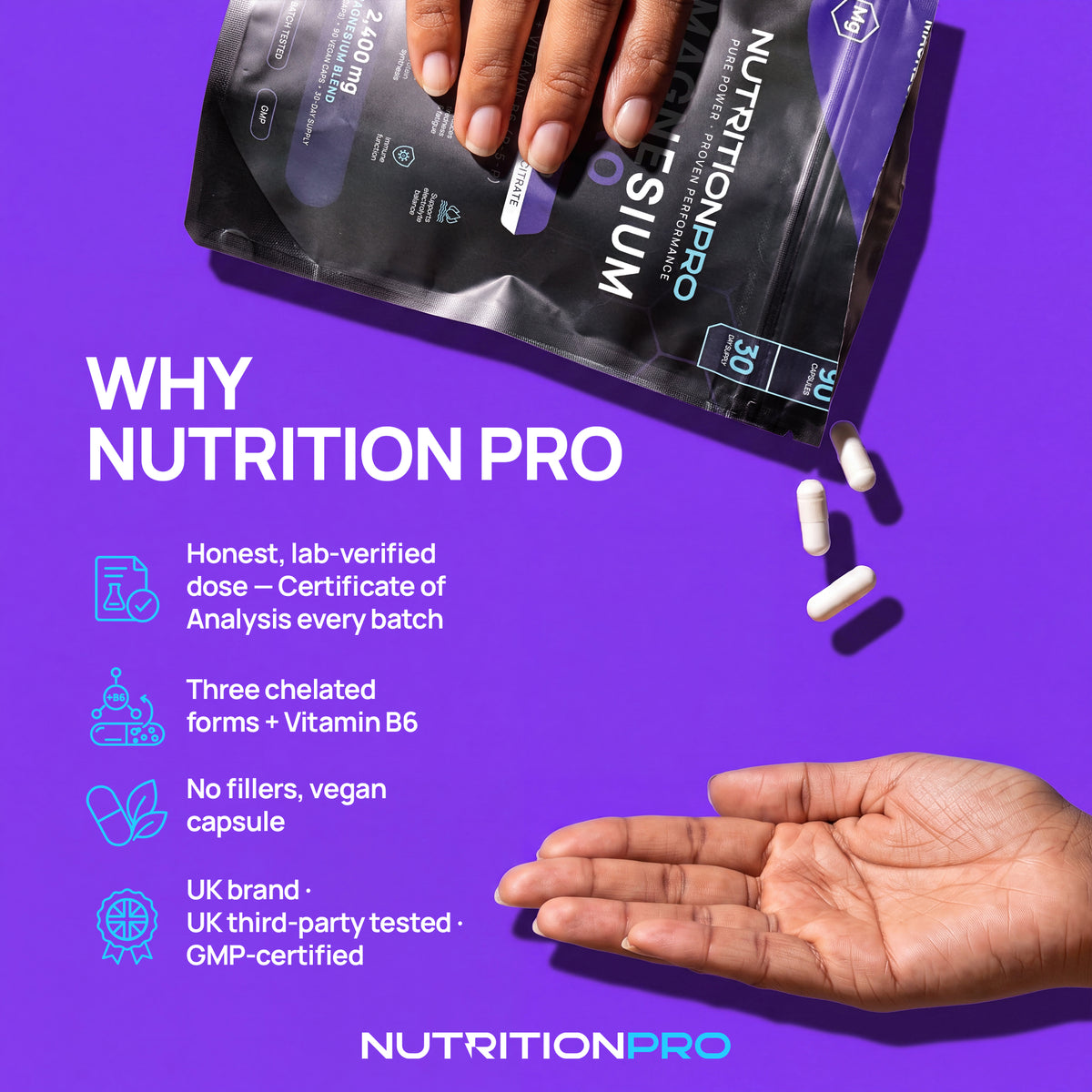 Why Nutrition Pro — capsules poured from the Magnesium PRO pouch into a hand: honest lab-verified dose with a Certificate of Analysis every batch, three chelated forms plus vitamin B6, no fillers, vegan capsule, UK brand, UK third-party tested, GMP-certified